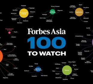 پاکستان کے دو اسٹارٹ اپس "فوربز ایشیا 100 ٹو واچ 2025" کی فہرست میں شامل