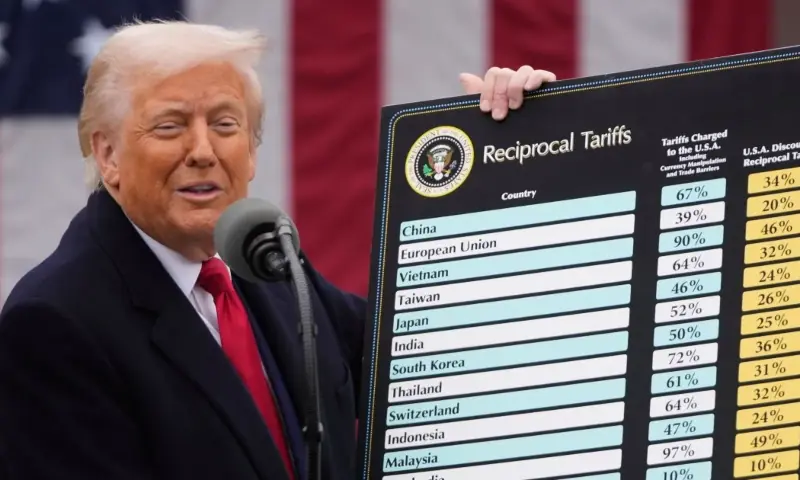 امریکا نے 32 عالمی اداروں پر تجارتی پابندیاں عائد کردیں، چین کا ردعمل 1 امریکا نے 32 عالمی اداروں پر تجارتی پابندیاں عائد کردیں، چین کا ردعمل