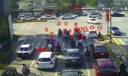 کراچی میں ای چالان مہم، 3دن میں 10 کروڑ روپے سے زائدکےجرمانے