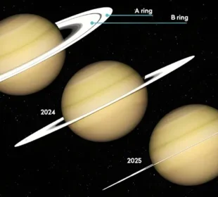 نایاب فلکیاتی منظر: زحل کے مشہور حلقے کنارے سے غائب