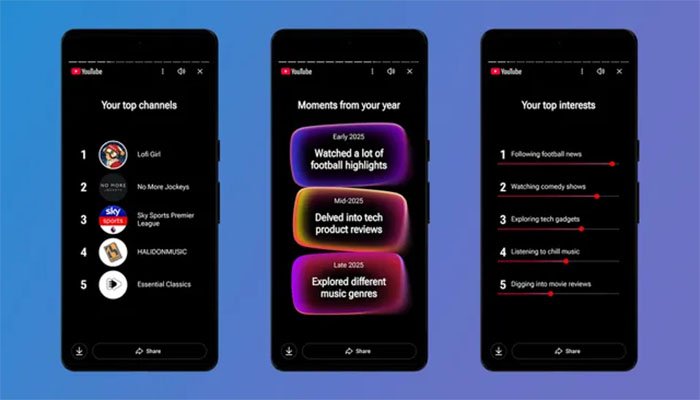یوٹیوب نے صارفین کے لیے سالانہ "ری کیپ" فیچر متعارف کر دیا 1 یوٹیوب نے صارفین کے لیے سالانہ "ری کیپ" فیچر متعارف کر دیا