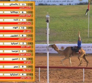 شارجہ: پاکستانی نوجوان احسن یاسین نے یوتھ کیمل ریس جیت لی