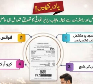 پنجاب میں کچی رسیدوں پر پابندی، خلاف ورزی پر 10 لاکھ روپے تک جرمانہ 6 پنجاب میں کچی رسیدوں پر پابندی، خلاف ورزی پر 10 لاکھ روپے تک جرمانہ