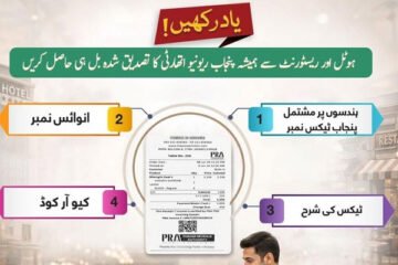 پنجاب میں کچی رسیدوں پر پابندی، خلاف ورزی پر 10 لاکھ روپے تک جرمانہ