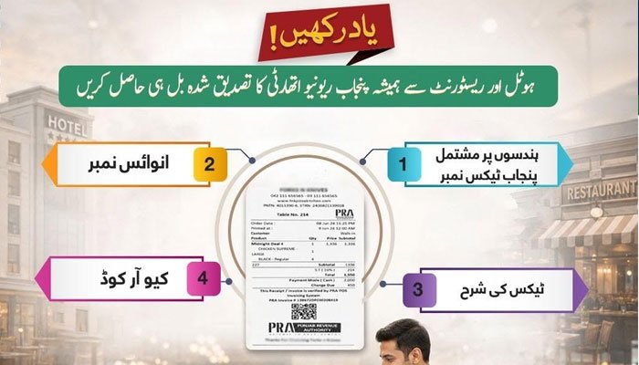 439736_4469پنجاب میں کچی رسیدوں پر پابندی، خلاف ورزی پر 10 لاکھ روپے تک جرمانہ811_updates