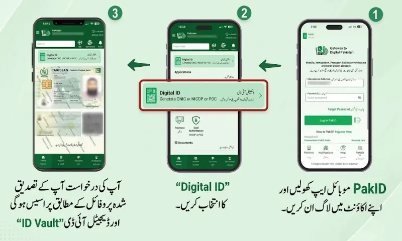 پاکستانی شہری اب موبائل فون پر ڈیجیٹل شناختی کارڈ رکھ سکیں گے