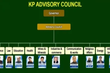 خیبرپختونخوا: گورنر کی معاونت کے لیے 11 رکنی مشاورتی کونسل قائم